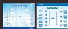 蓝色科技背景组织架构图