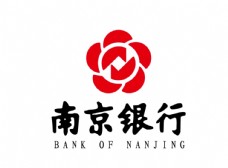 南京银行标志LOGO
