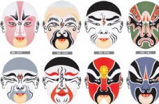 中华文化脸谱