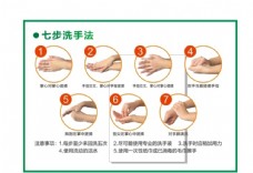 洗手七步图