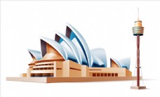 出国旅游海报悉尼歌剧院