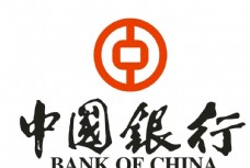 中国银行标识logo矢量图