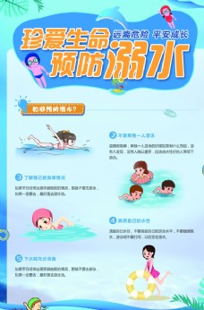 暑期预防溺水安全教育