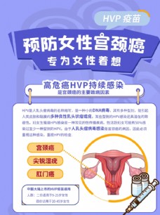 预防女性宫颈癌