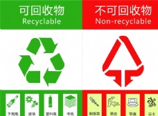 瓶子垃圾回收物可回收物