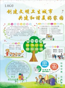 文教文明卫生幼儿园展板和谐家园教育