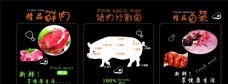 猪肉解剖图