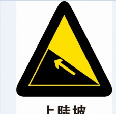 边坡警示标志图片
