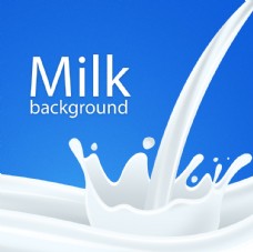 商品牛奶海报素材模板