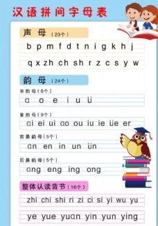 字母设计汉语拼间字母表