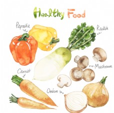 绿色蔬菜手绘美食海报