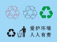 垃圾桶可循环标志垃圾入桶标志