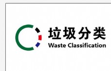 北京垃圾分类标志