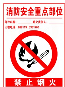 消防安全重点部位禁止烟火