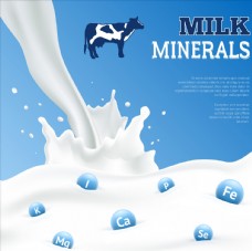 促销广告牛奶