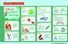 中国公民健康素养