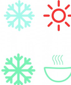 咖啡冷热标志