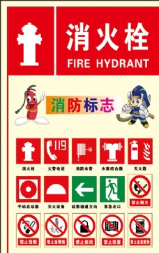 学习消火栓标志
