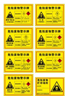 展板模板危险废物警示牌