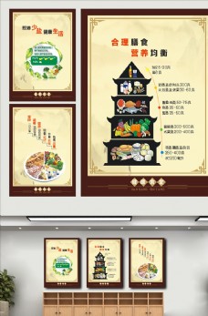 饮食文化健康饮食饭堂文化海报
