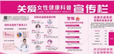 健康女性关爱女性健康教育宣传栏