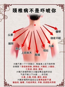中国风设计颈椎病不是吓唬你