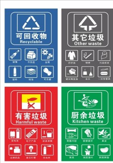 垃圾桶标识垃圾分类图片