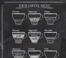 咖啡杯黑板上菜单咖啡