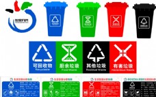 国际知名企业矢量LOGO标识最新生活垃圾分类投放标识