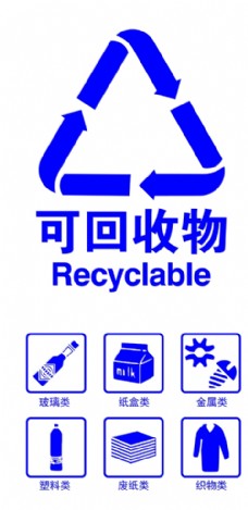 
                    垃圾分类 可回收物图片
