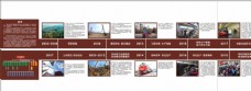 
                    石油发展历程图片
