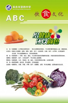 绿色蔬菜饮食文化图片