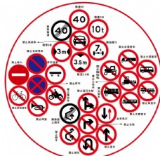 高速交通标志图片