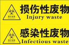 医院广告医疗废物标志图片