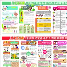 夏日基本公共卫生服务健康教育宣传栏图片