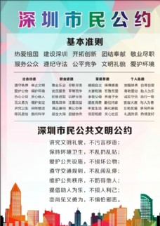 竞争深圳市民公约图片