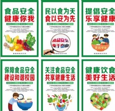 食堂标语食品安全宣传海报展板图片