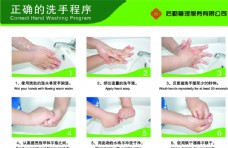 
                    洗手消毒五步骤图图片
