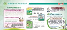 医院广告基本公共卫生结核病肺结核宣传栏图片